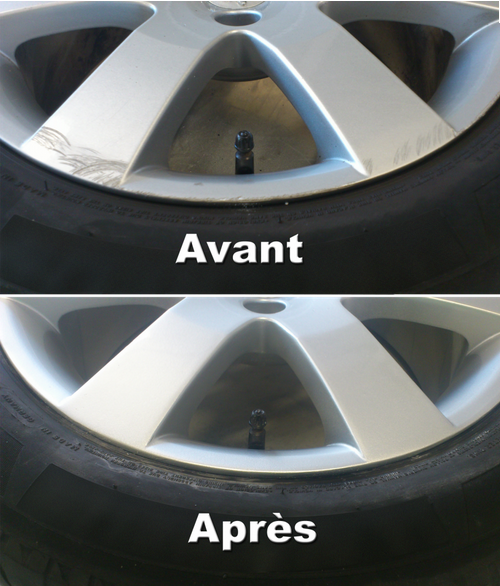 Rénovation de jantes automobiles